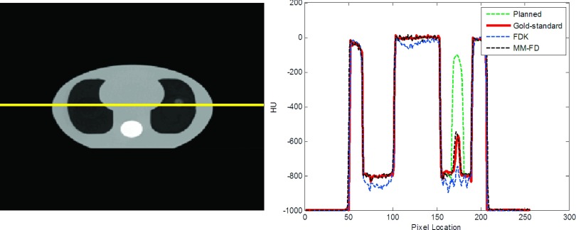 FIG. 8.