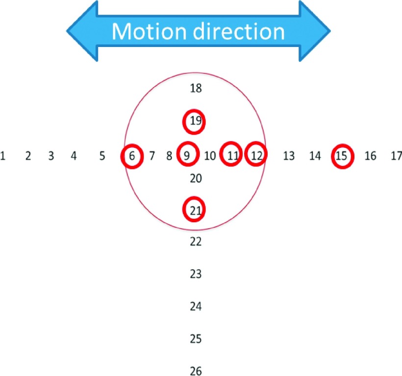 FIG. 4.