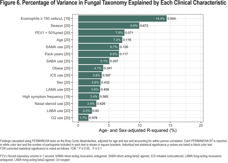 graphic file with name JCOPDF-9-309-f006.jpg