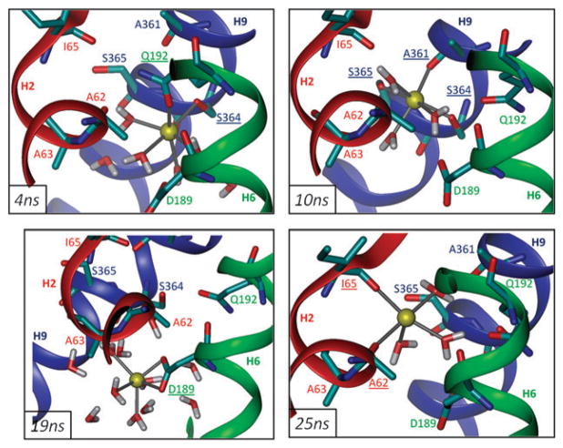 Fig. 3