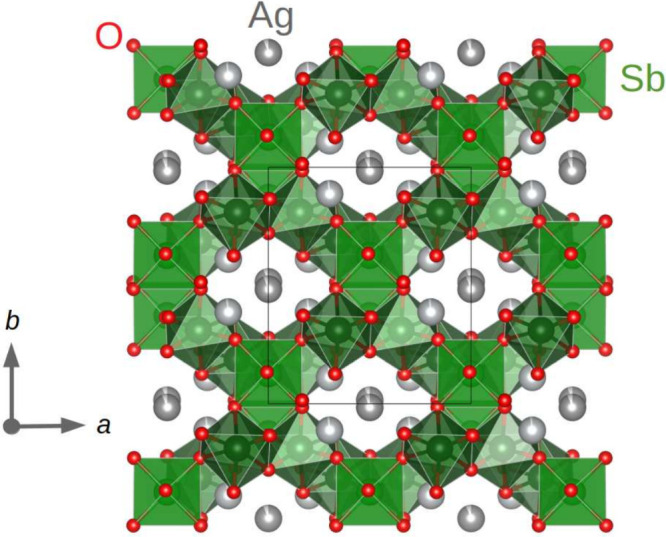 Figure 2