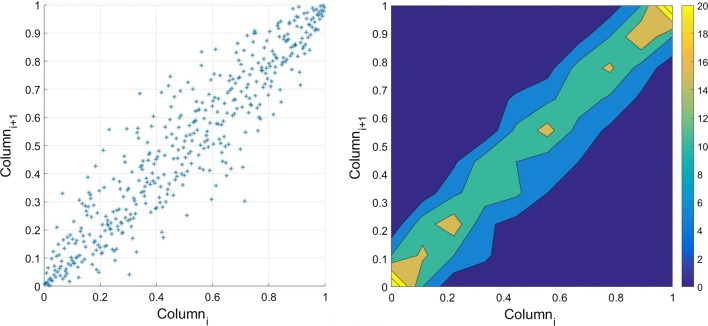 Fig. 10