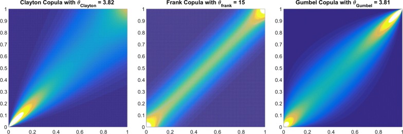 Fig. 11