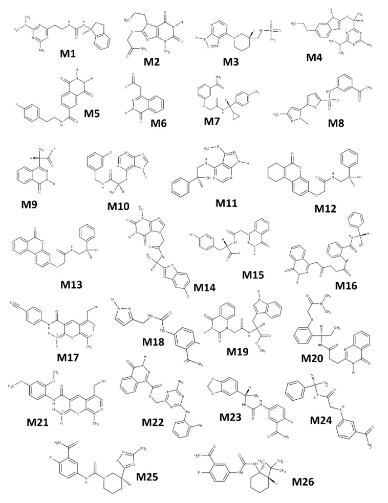 Figure 11