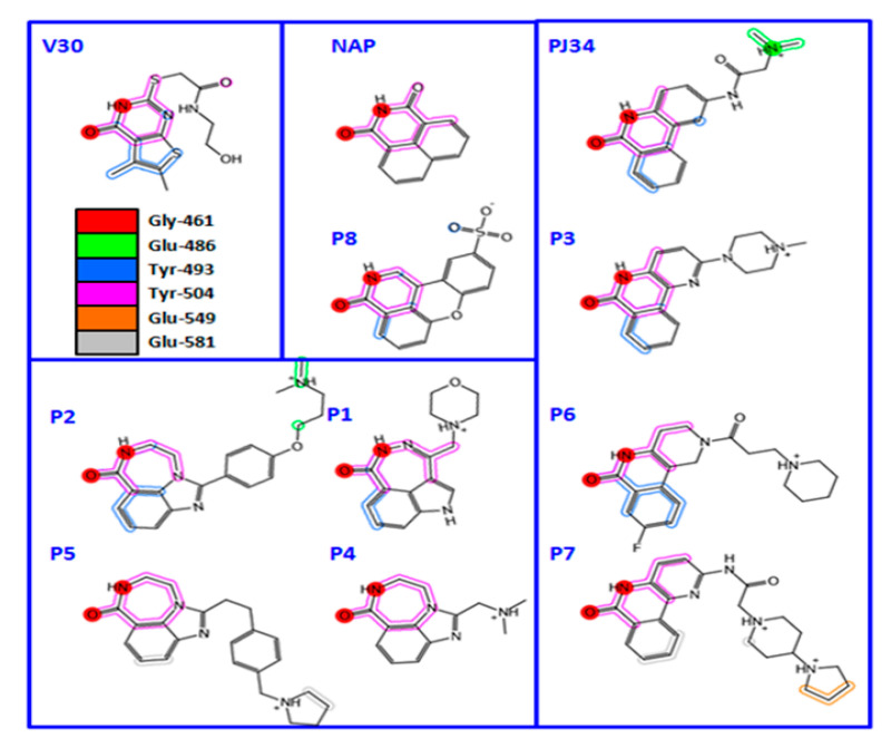 Figure 9