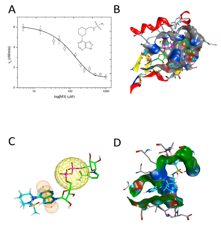 Figure 16