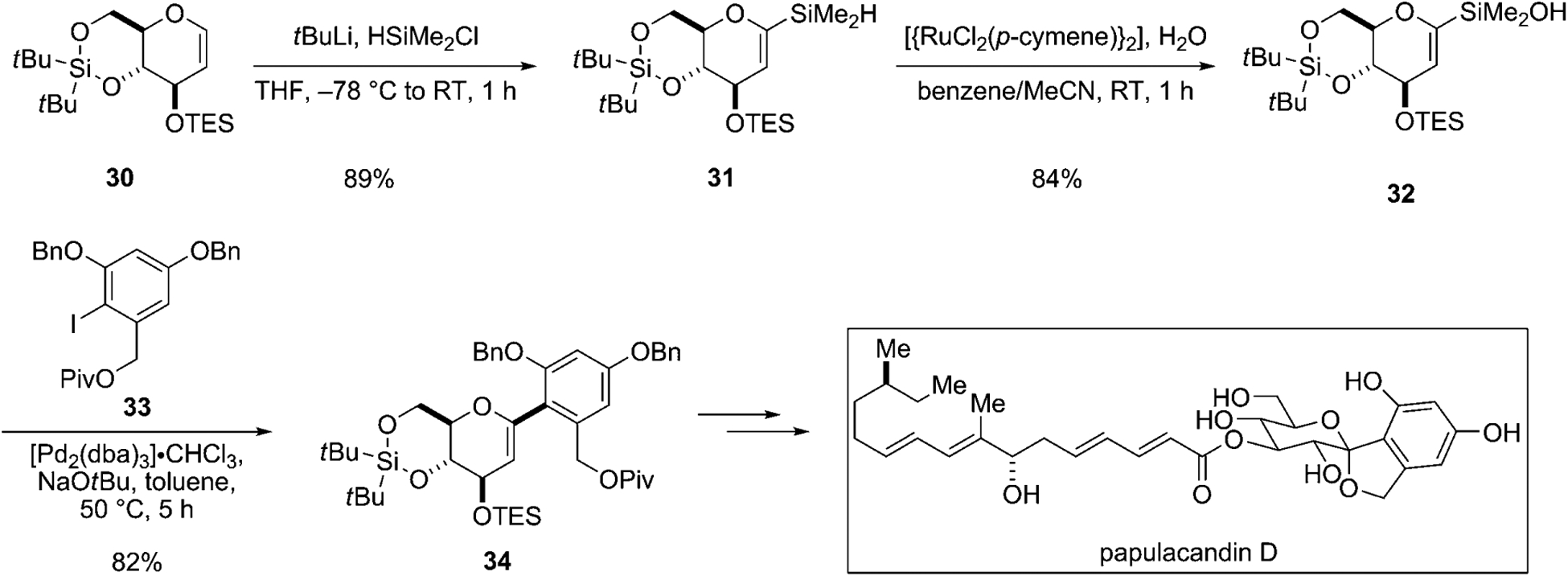 Scheme 9.