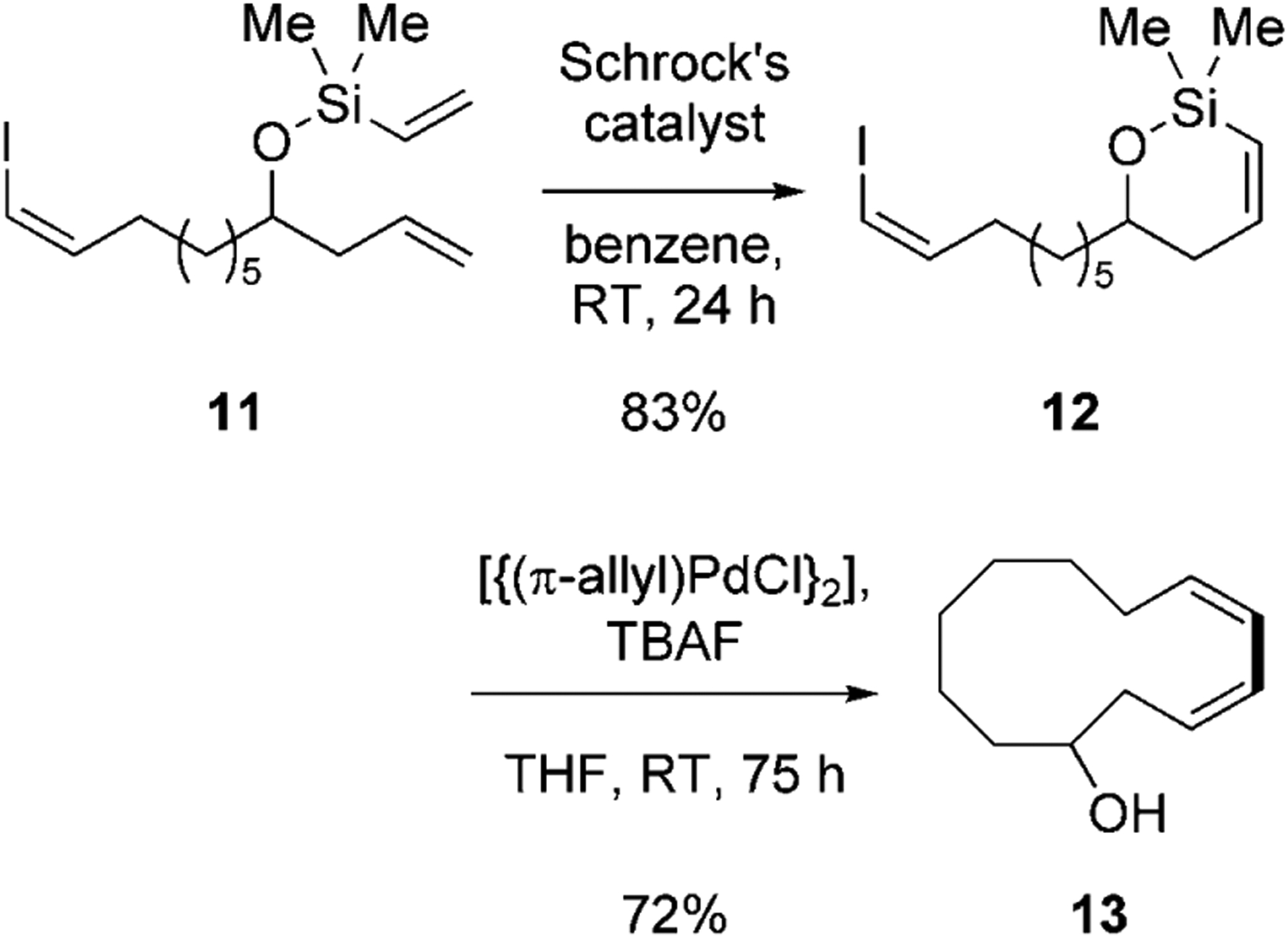 Scheme 3.