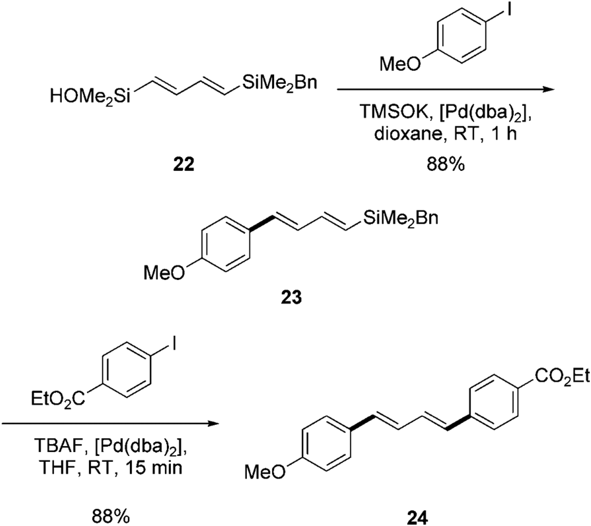 Scheme 6.