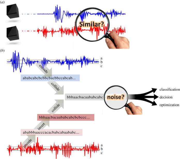 Figure 1.