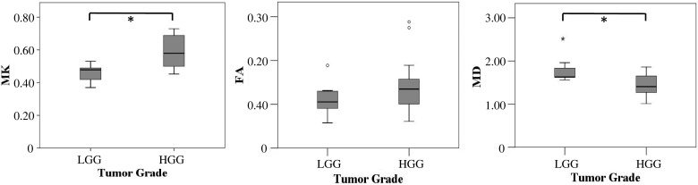 Fig. 1.