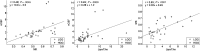 Fig. 7.
