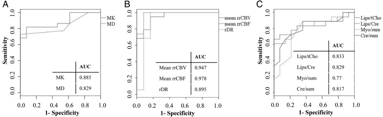 Fig. 4.