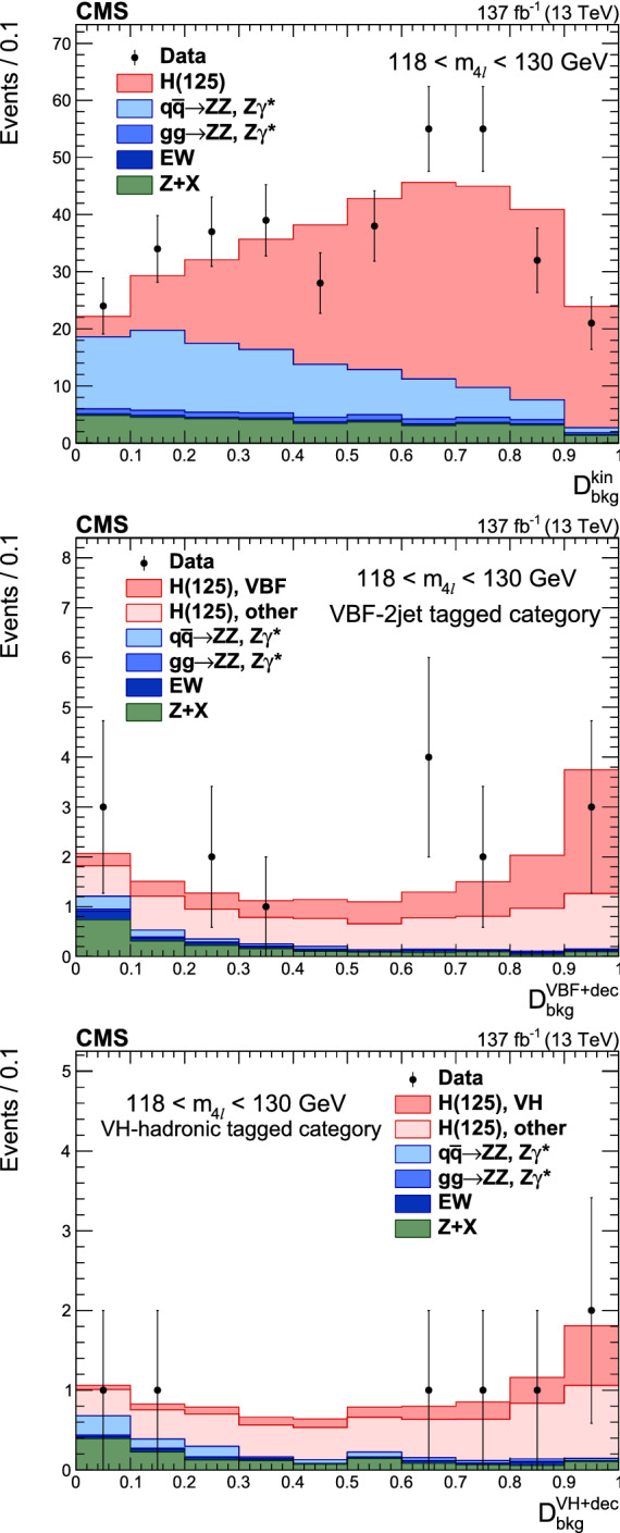 Fig. 10