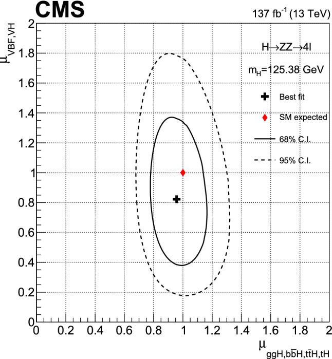 Fig. 12