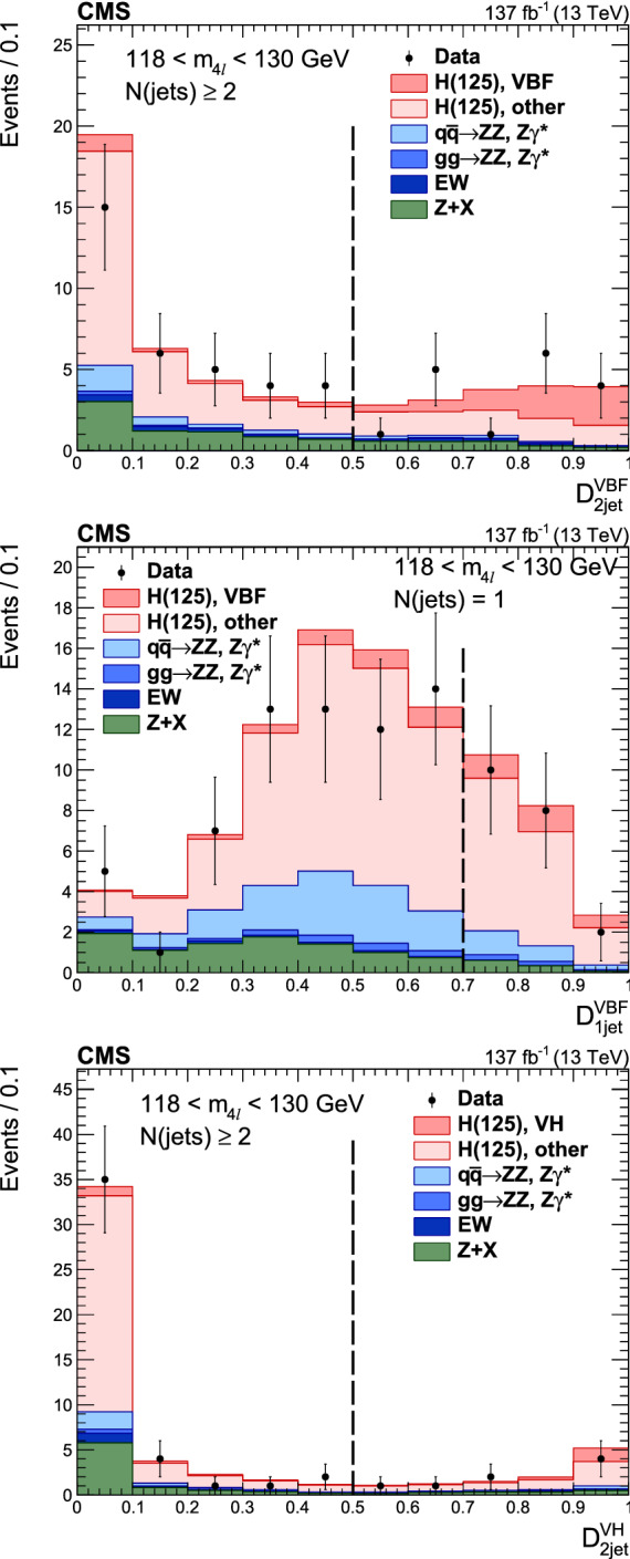 Fig. 8