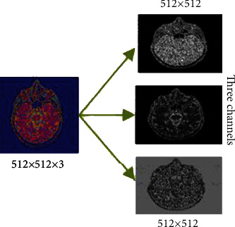 Figure 4