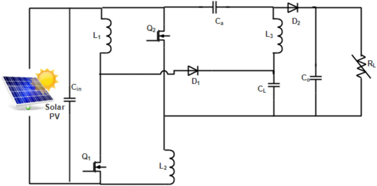 Fig. 2