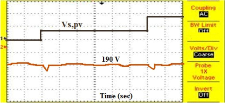 Fig. 24