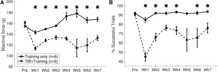 FIG. 4.