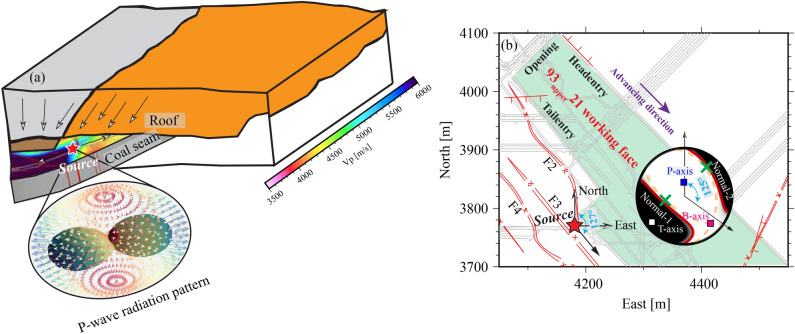 Fig. 12