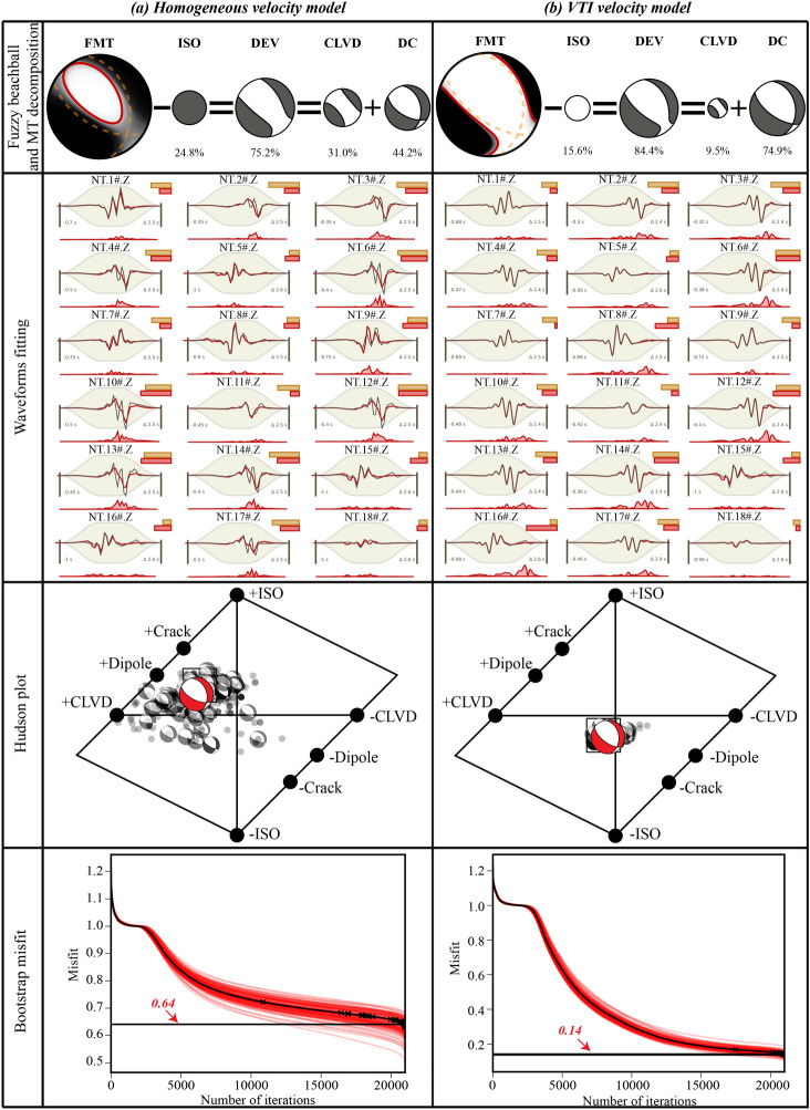 Fig. 11