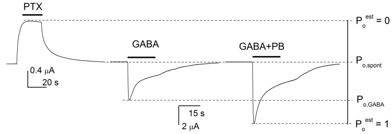 Fig. (2)