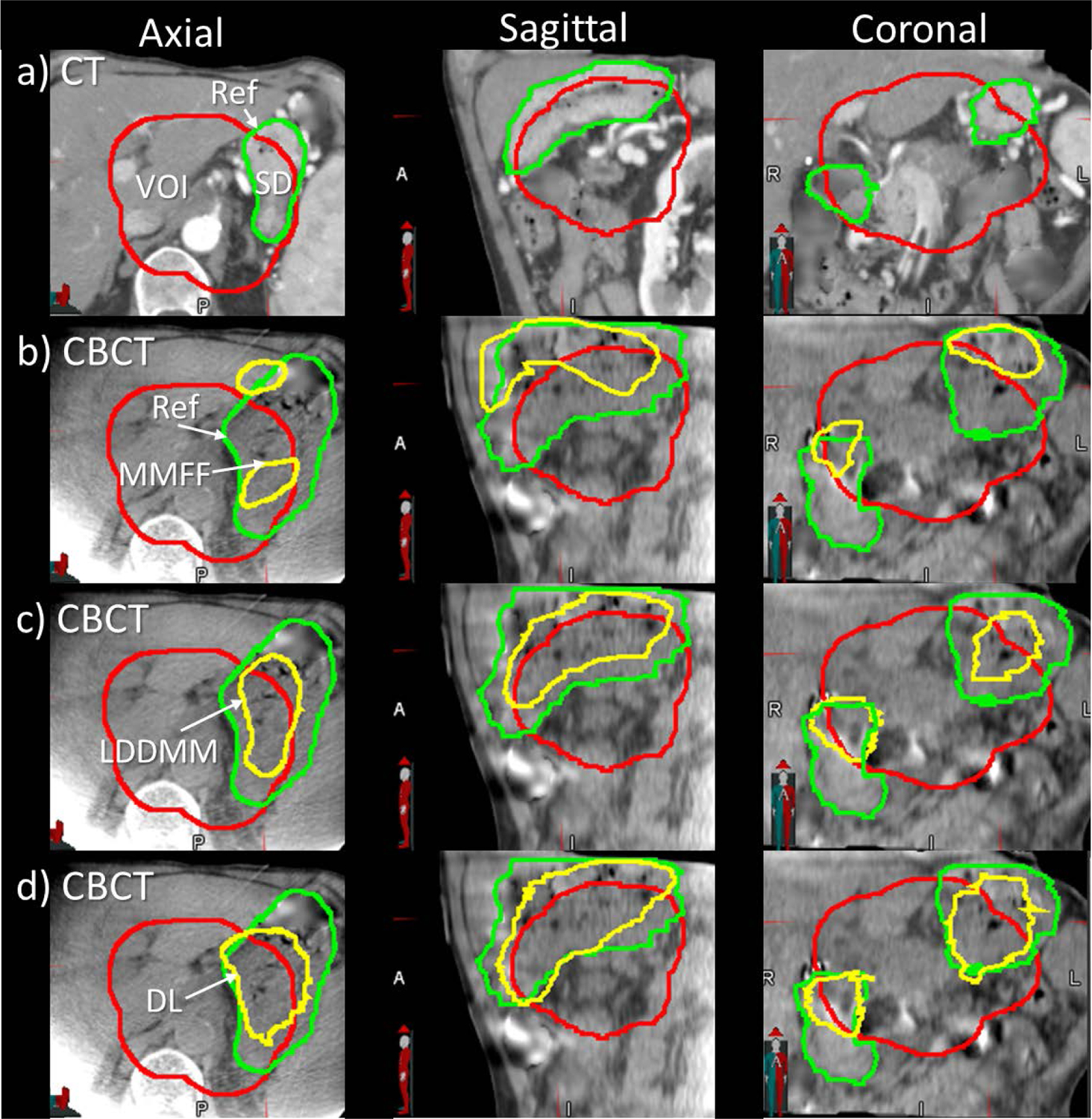 Figure 4: