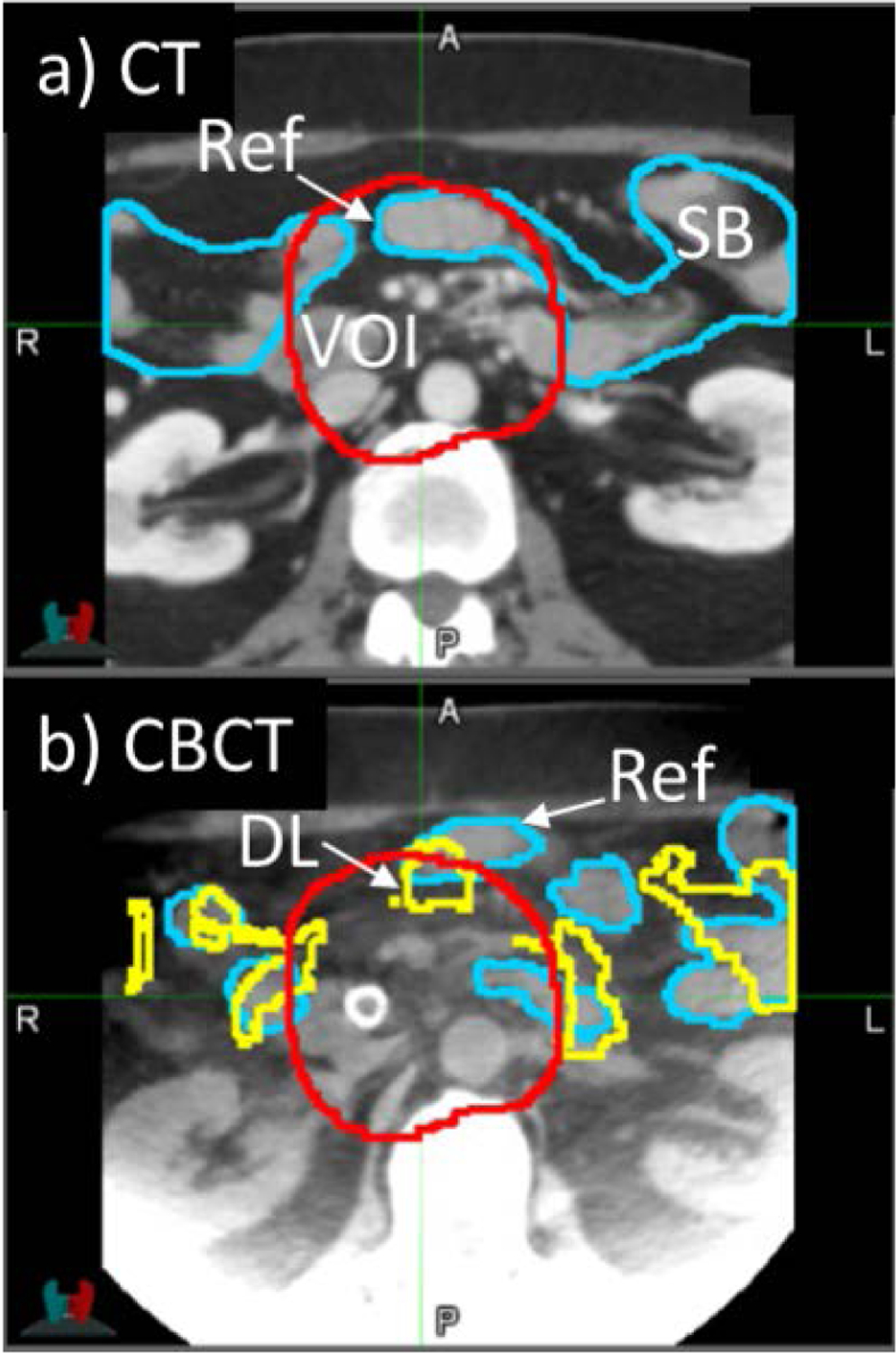 Figure 6: