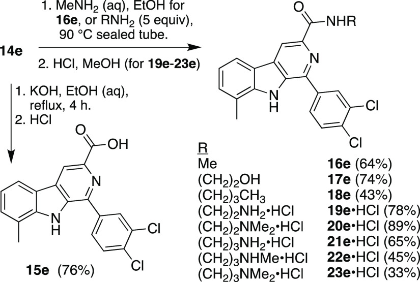 Scheme 3