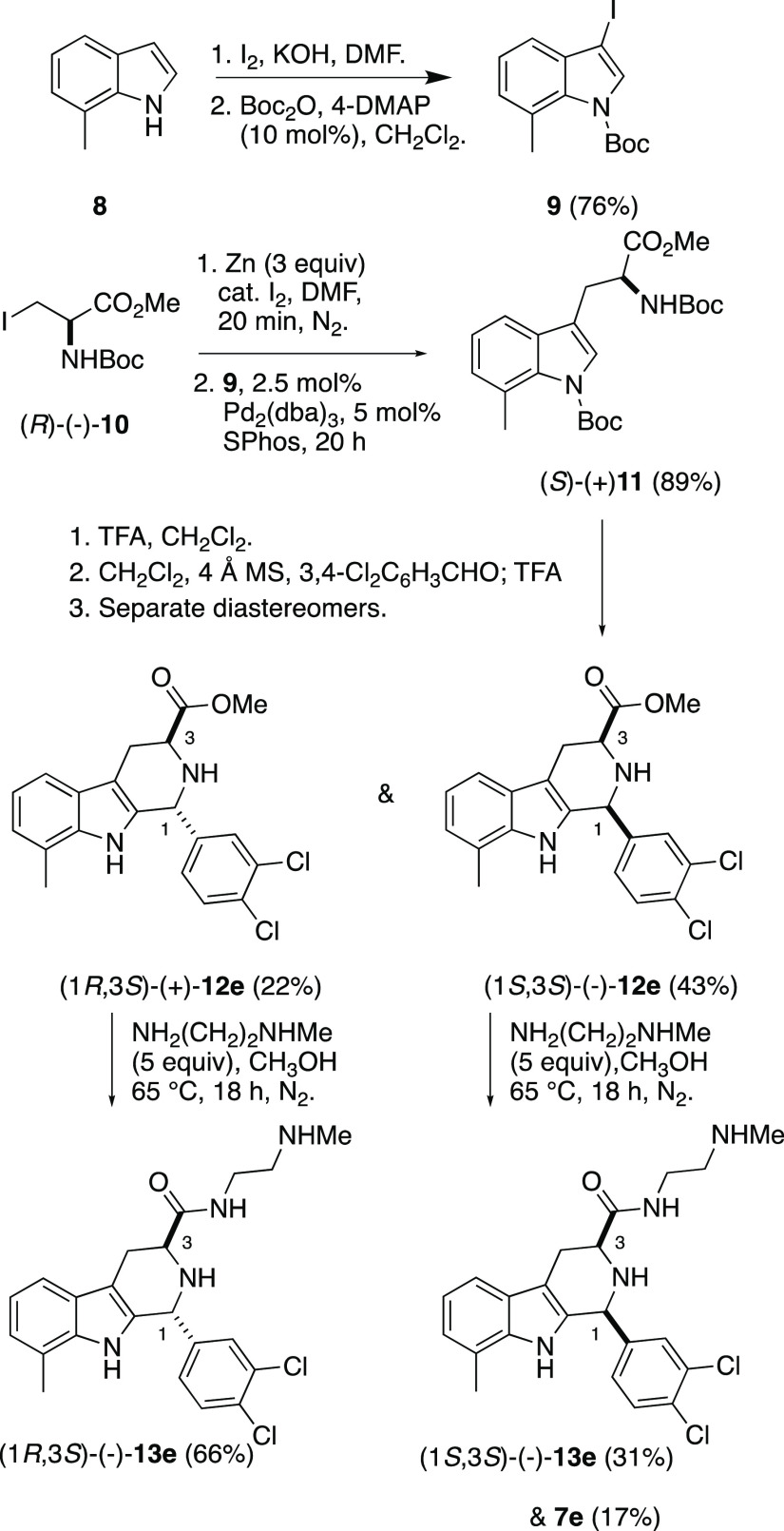 Scheme 1