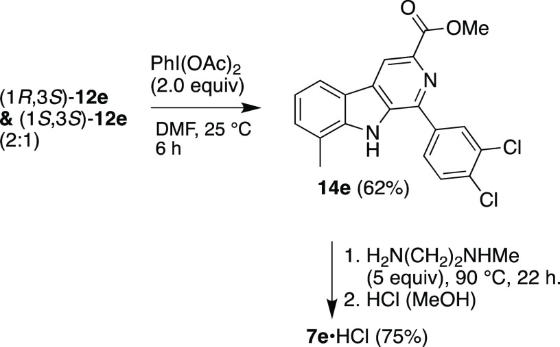 Scheme 2