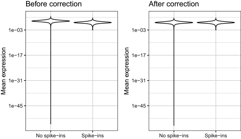 Figure 17. 