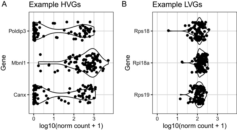 Figure 10. 