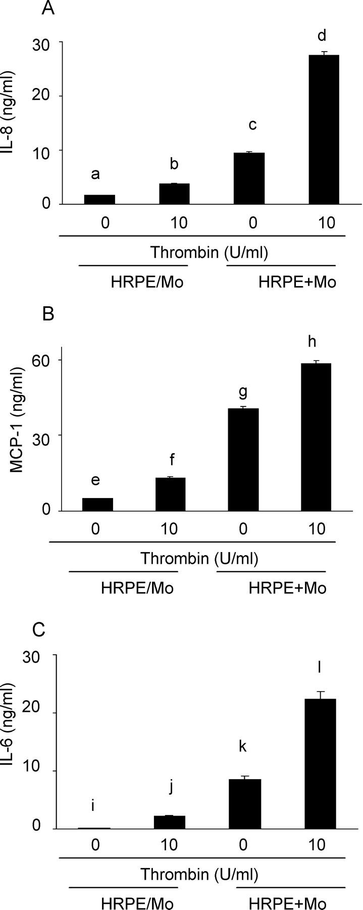 Figure 6.