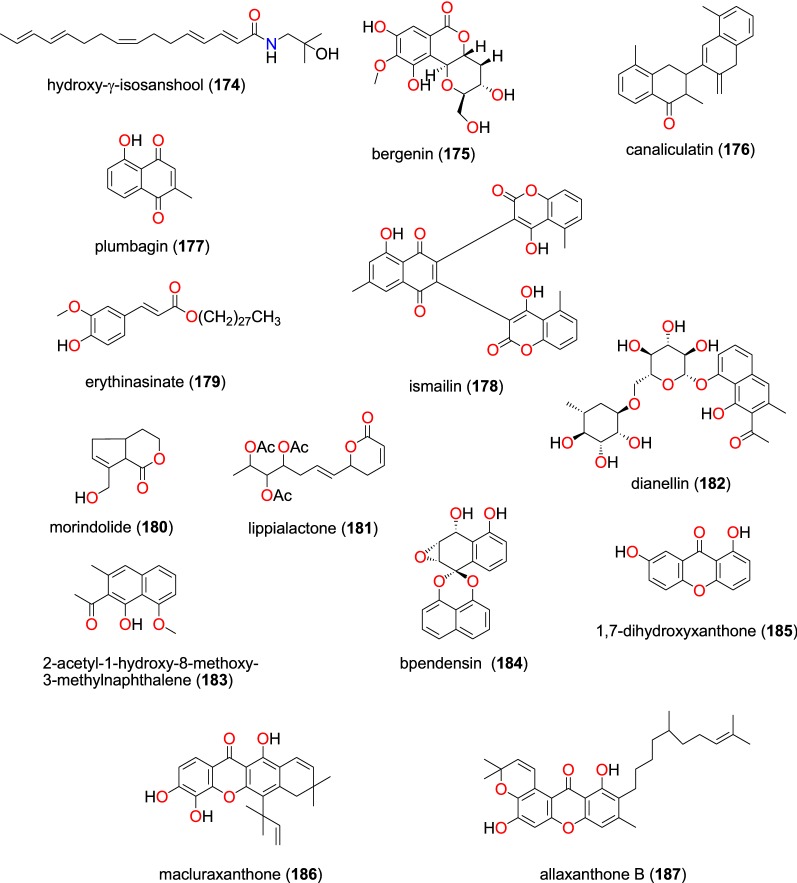 Fig. 37