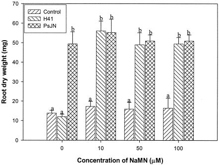 FIG. 6.