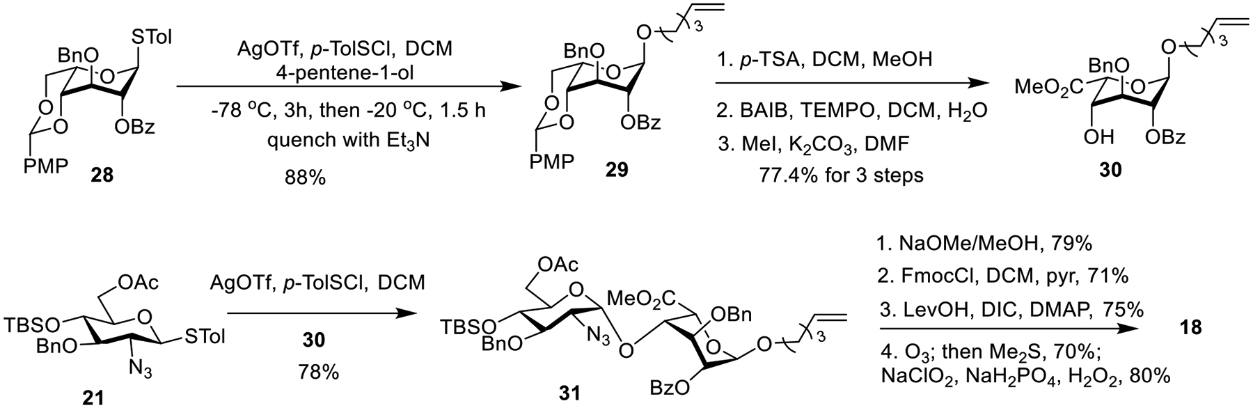 Scheme 3.