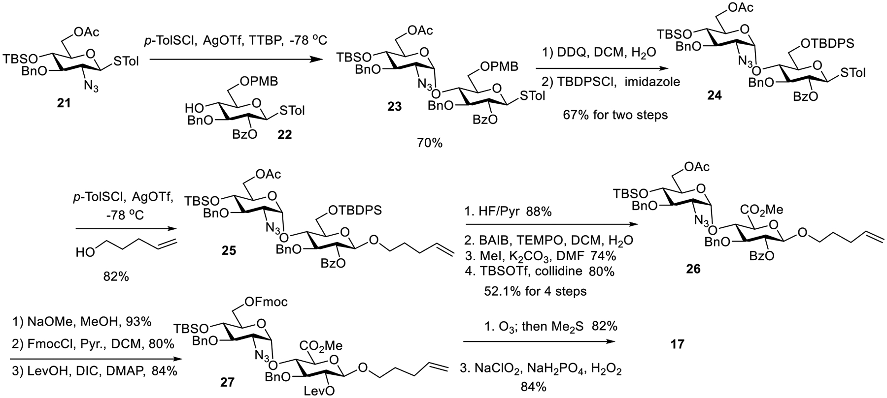 Scheme 2.