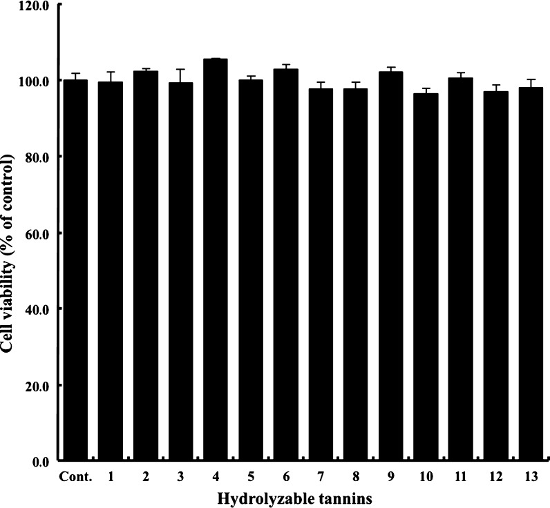 Fig. 3