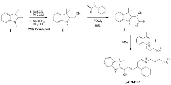 Scheme 1