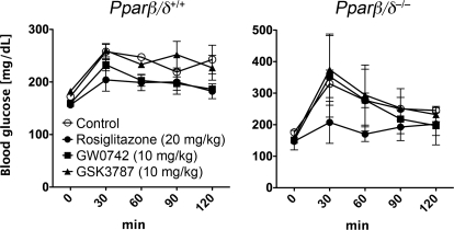 Fig. 9.