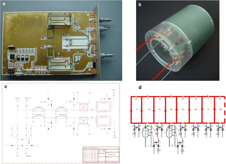 Fig. 3