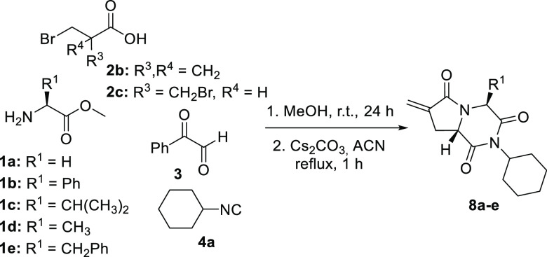 Scheme 6