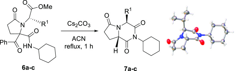 Scheme 3