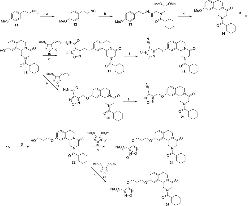 Scheme 2