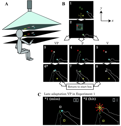 Fig. 3.