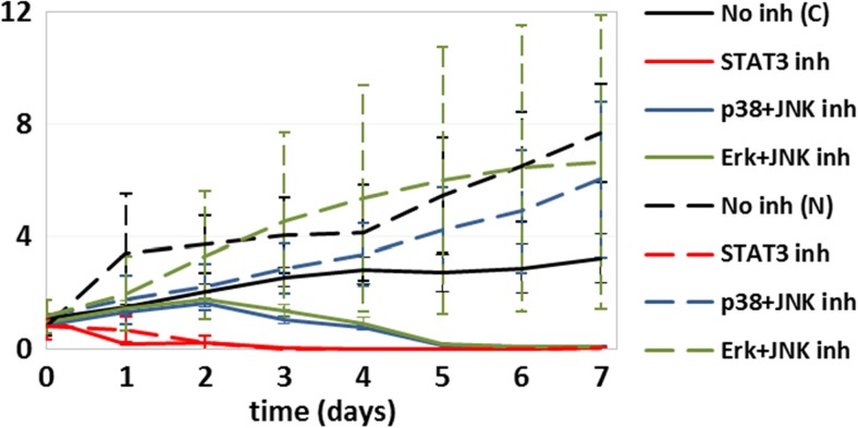 Fig. 6