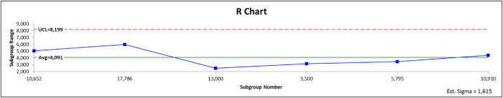 Fig. 7b