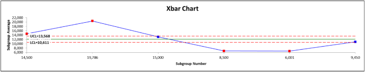 Fig. 11a